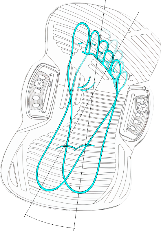 Diagram showing the RS-2 pad's foot rotation range